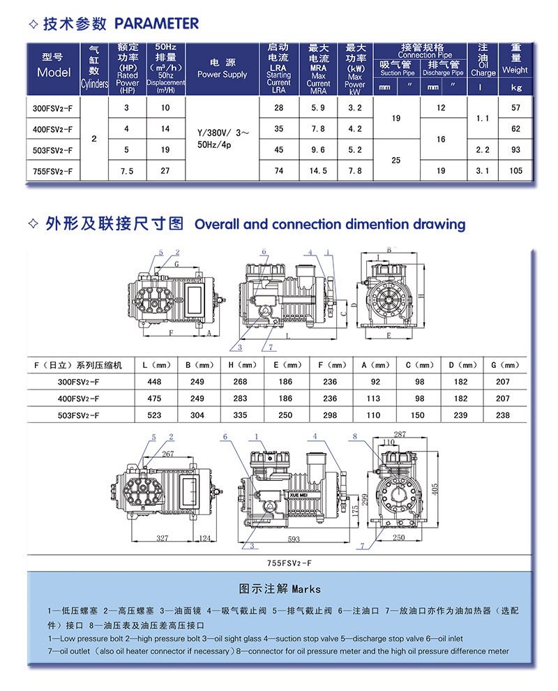 日立系列壓縮機(jī) 300FSV2-F