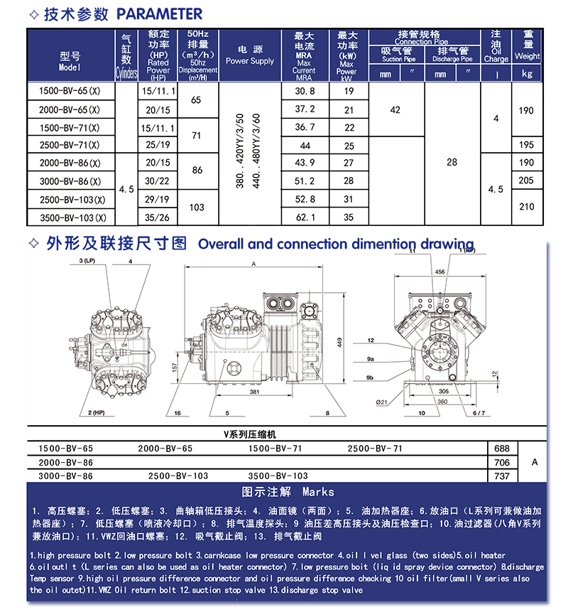 江蘇雪梅制冷設備有限公司